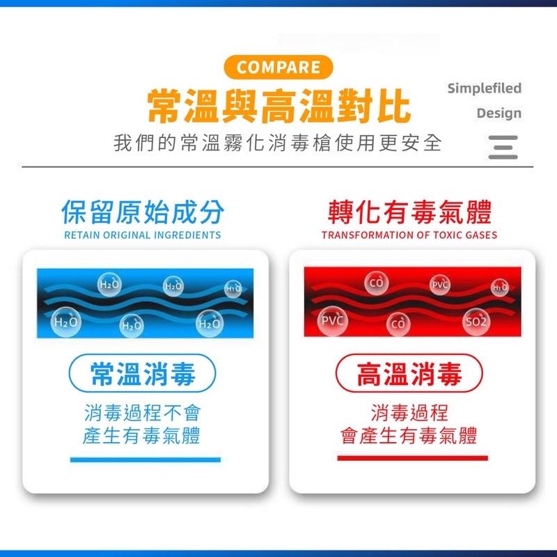 ❰現貨免運❱ YX5 K5 PRO進化版 酒精噴霧機 酒精噴霧 防疫用品 消毒槍 奈米噴霧 霧化槍 酒精 香薰機 噴霧槍-細節圖7