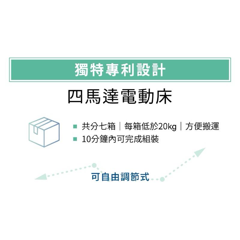 ❰免運❱ 樂匠 居家照顧床 四馬達電動床 居家用照顧床 電動床 銀髮輔具-細節圖4