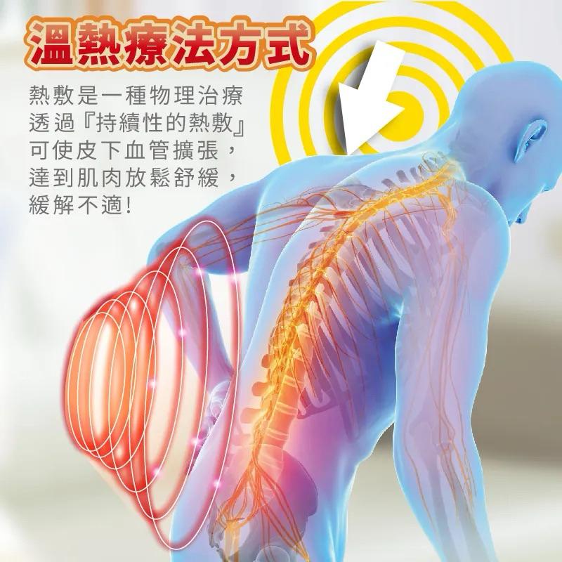 ❰現貨免運❱ 三樂事 Sunlus 熱敷墊 SP1218 電熱毯 電毯 冬天必備 居家生活 熱敷毯 肩頸-細節圖6