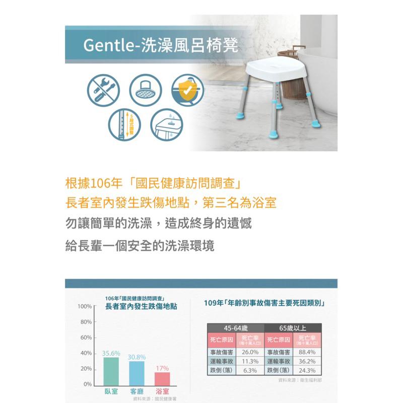 ❰免運❱ Gentle 洗澡風呂椅凳 免工具 可調高低 安全防滑 洗澡 便盆椅 沐浴椅 銀髮輔具 醫院診所 居家生活-細節圖5