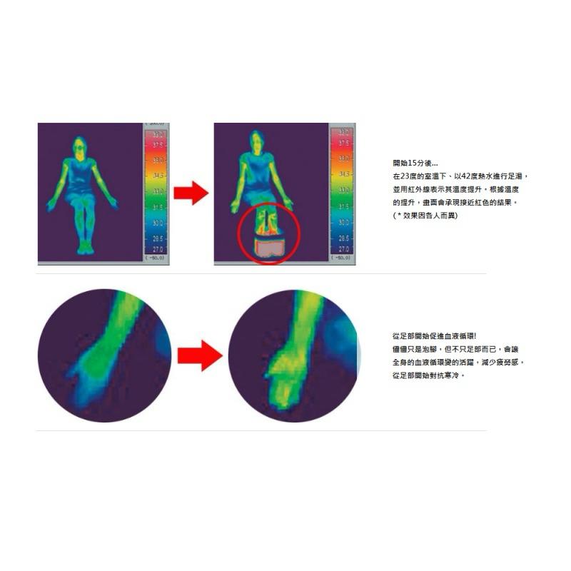 ❰杏暉❱ 足湯泡腳桶 泡腳水桶 足浴桶 日本製造 泡腳 浴室潔淨館 居家-細節圖5