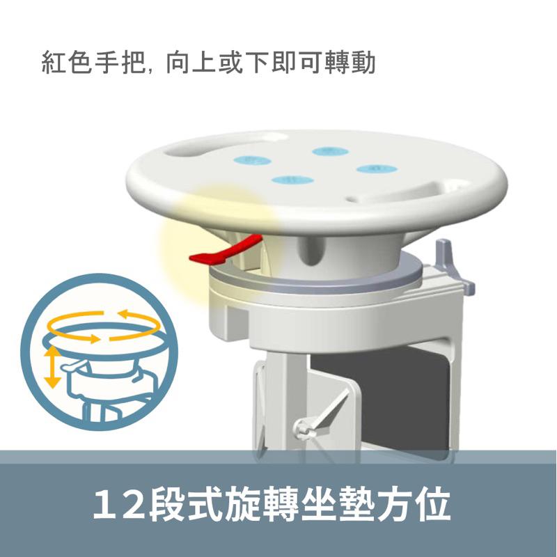 ❰免運❱ ORANGE+ 悅康品家 旋轉浴缸扶手座椅 洗澡淋浴椅 免工具 洗澡椅 防滑 快速安裝 廁所 浴室 沐浴椅-細節圖7