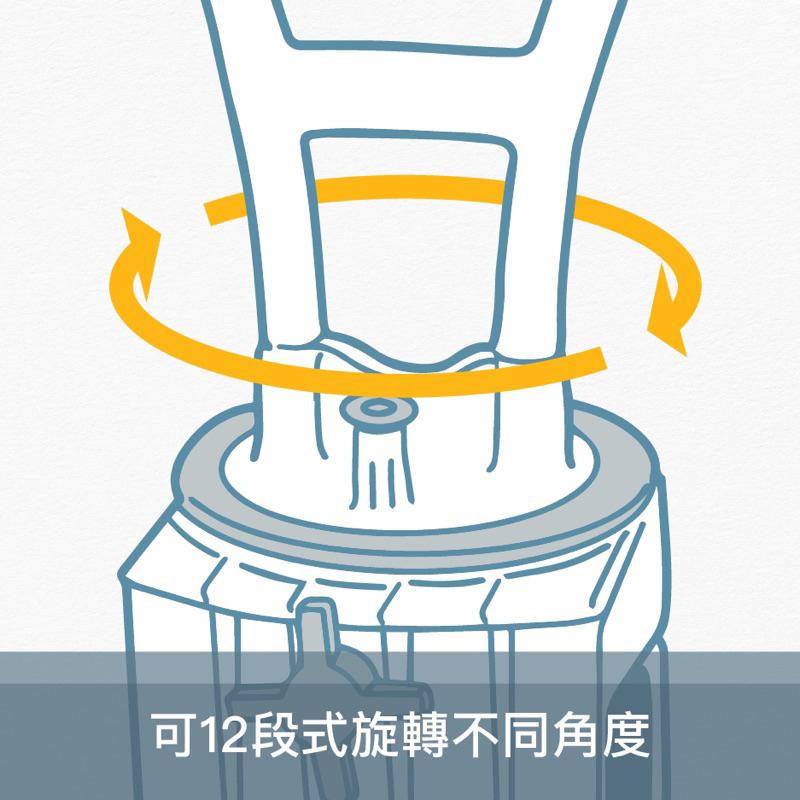 ❰免運❱ ORANGE+ 悅康 浴缸輔助扶手 免工具 防滑 快速安裝 安全扶手 起身扶手 廁所 浴室 沐浴椅 洗澡椅 輔-細節圖4