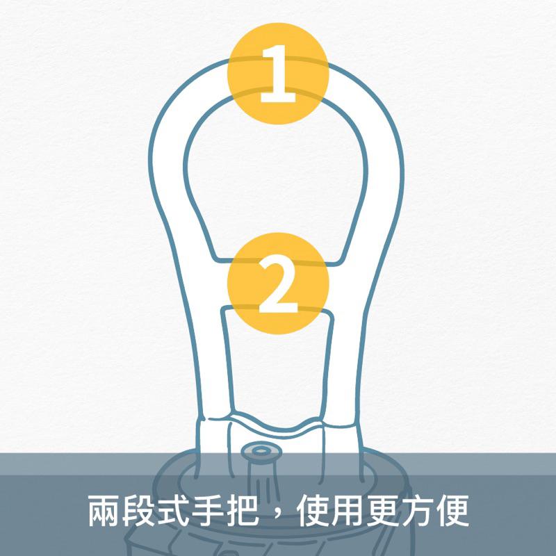 ❰免運❱ ORANGE+ 悅康 浴缸輔助扶手 免工具 防滑 快速安裝 安全扶手 起身扶手 廁所 浴室 沐浴椅 洗澡椅 輔-細節圖5