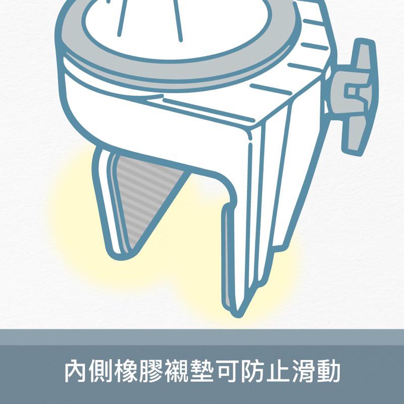 ❰免運❱ ORANGE+ 悅康 浴缸輔助扶手 免工具 防滑 快速安裝 安全扶手 起身扶手 廁所 浴室 沐浴椅 洗澡椅 輔-細節圖7