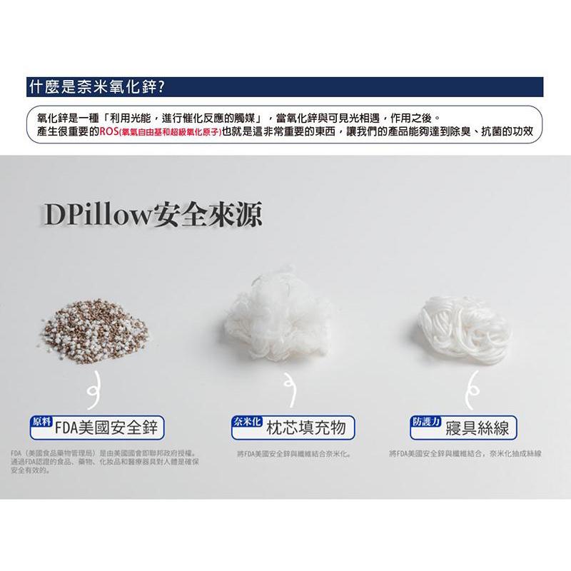 ❰免運❱ DPILLOW 針織旅行枕巾 旅行出差必備 涼感 抗菌 防蟎 專利纖維 枕頭套 出遊 公司貨 實體店面-細節圖8