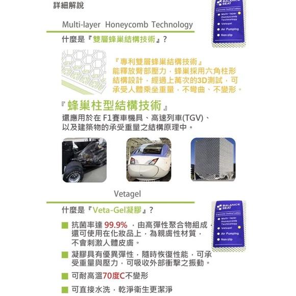 ❰免運❱ 韓國 BALANCE 倍力舒 蜂巢凝膠健康坐墊 保固三年 抗菌透氣 減壓 坐墊 座墊 美國紅點設計獎-細節圖6