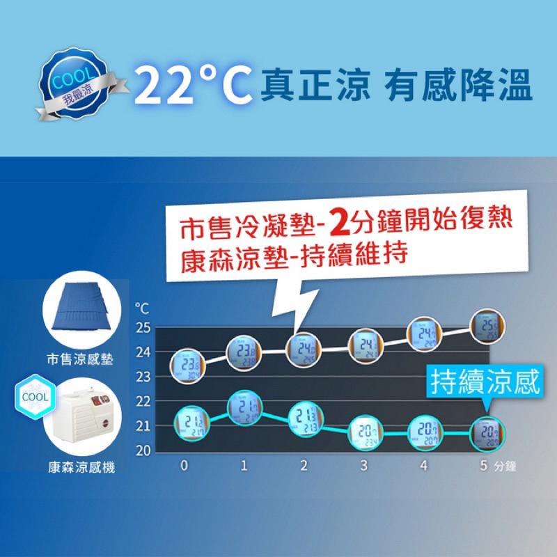 ❰現貨免運❱ COMESAN 康森 冷熱雙溫機 平川 超省電 6hr恆溫保暖 長效 涼感床墊 幼兒床墊 沙發床墊 水循環-細節圖9