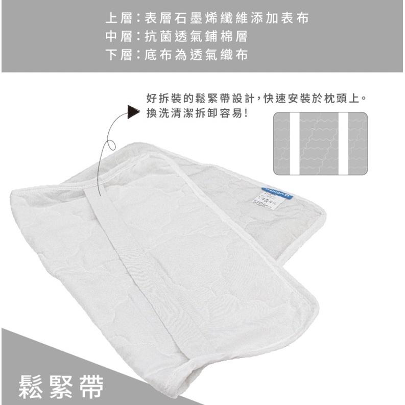 ❰免運❱ QSHION 石墨烯枕頭保潔墊 降溫 透氣 散熱 抗污 涼感 抑菌防蟎 寢具 保潔墊 送禮首選-細節圖4