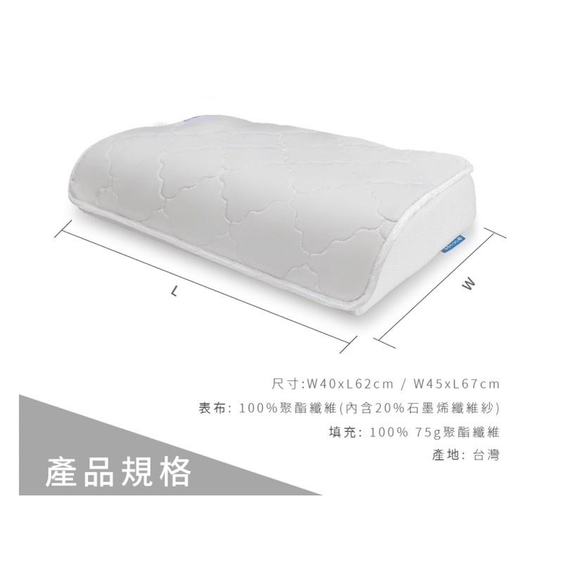 ❰免運❱ QSHION 石墨烯枕頭保潔墊 降溫 透氣 散熱 抗污 涼感 抑菌防蟎 寢具 保潔墊 送禮首選-細節圖5