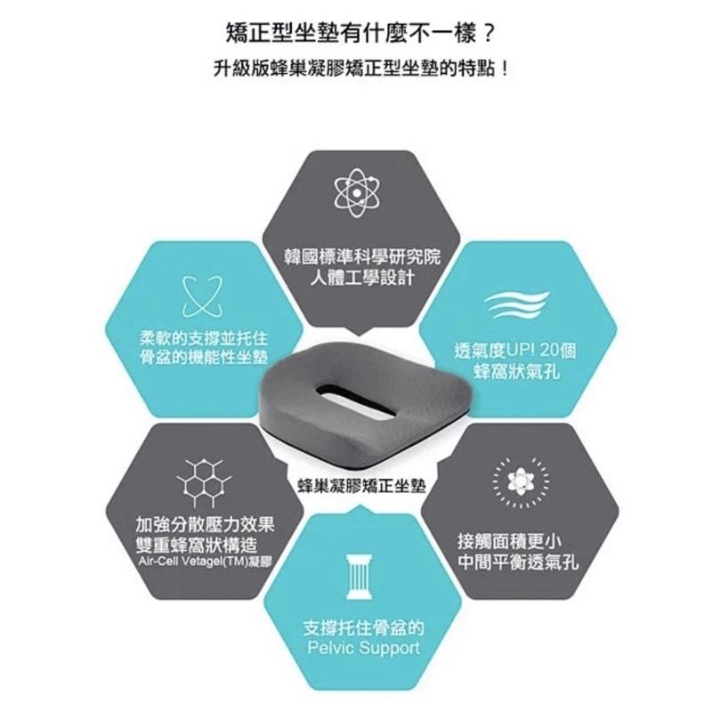 ❰免運❱ 倍力舒 balance蜂巢凝膠護臀矯正型坐墊 凝膠坐墊 椅墊 坐墊 矯正 抗菌透氣 通用款 輕量化-細節圖3