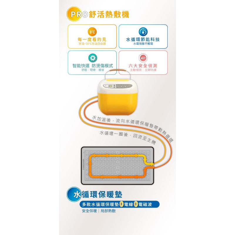 ❰現貨免運❱ COMESAN 康森 PRO舒活熱敷機 CS01 超省電 恆溫保暖 長效 溫感床墊 幼兒床墊 熱敷保暖-細節圖4