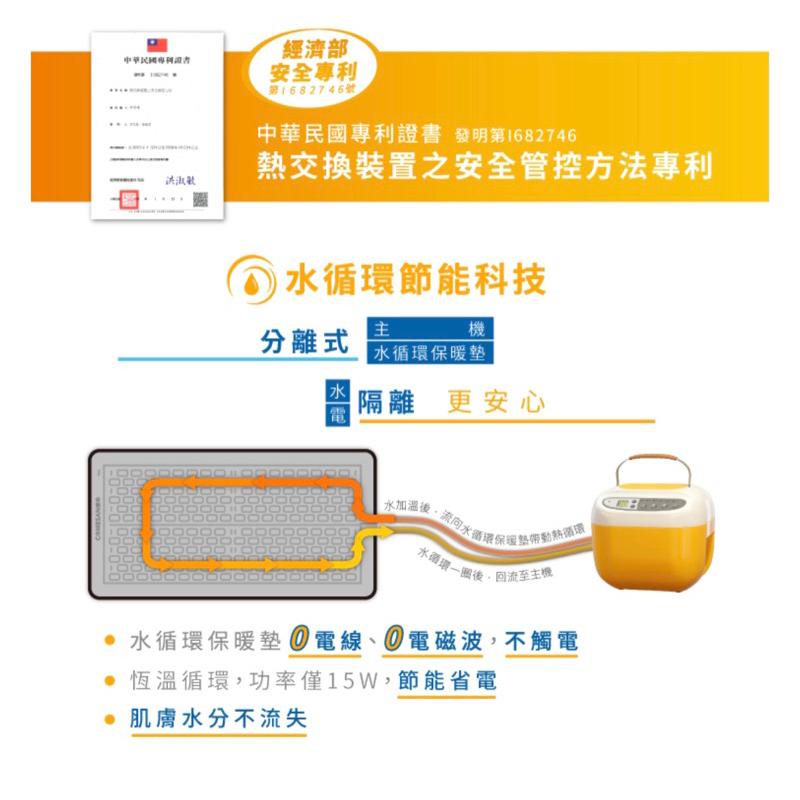 ❰現貨免運❱ COMESAN 康森 PRO舒活熱敷機 CS01 超省電 恆溫保暖 長效 溫感床墊 幼兒床墊 熱敷保暖-細節圖5