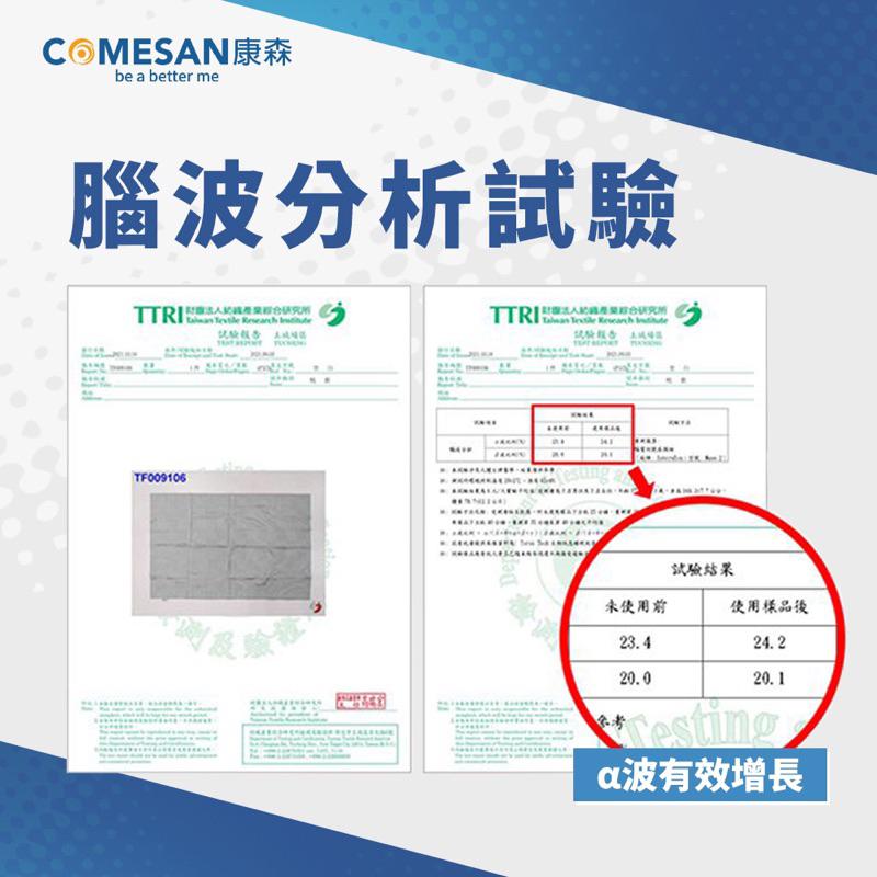 ❰現貨免運❱ COMESAN 康森 石墨烯天絲舒眠曼波被 助眠 親膚 石墨烯黑科技 台灣製造 抗菌防蟎 透氣舒適 被子-細節圖6