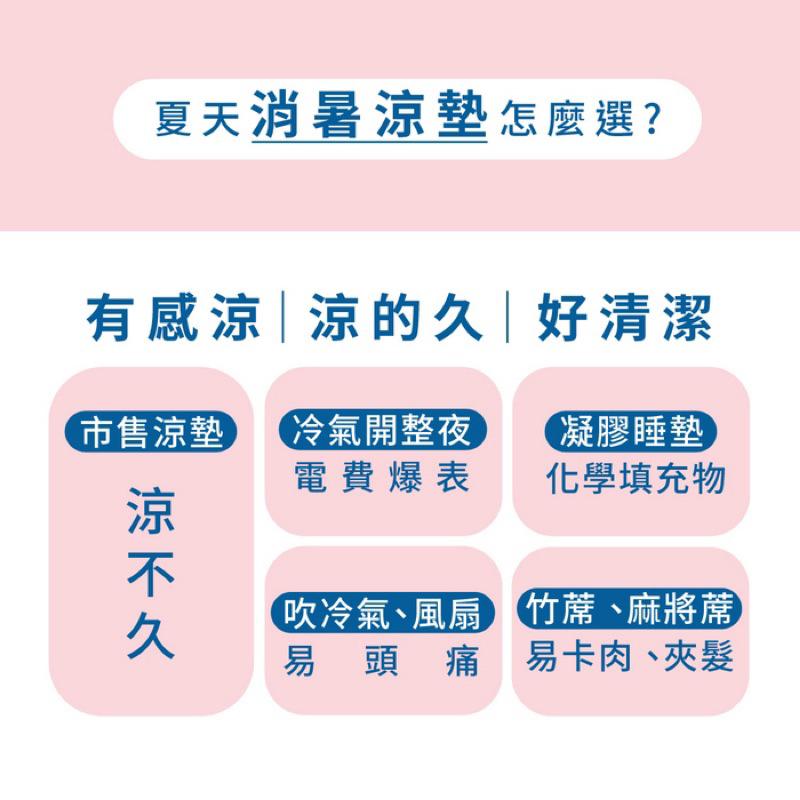 ❰現貨免運❱ COMESAN 康森 涼感機 西川 超省電 6hr長效 台灣製造 涼感床墊 幼兒床墊 沙發床墊 水循環-細節圖3