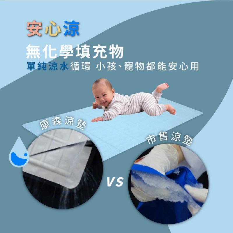 ❰現貨免運❱ COMESAN 康森 涼感機 西川 超省電 6hr長效 台灣製造 涼感床墊 幼兒床墊 沙發床墊 水循環-細節圖9