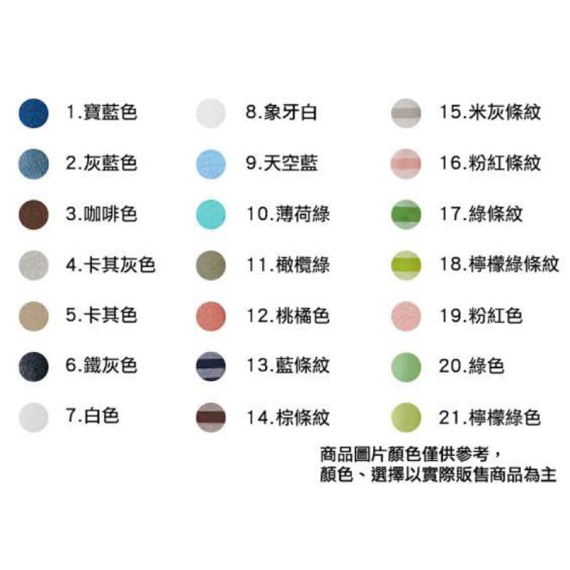 ❰免運❱ DPILLOW 針織枕頭套 經典枕套 機能枕套 舒適親膚 除臭 防蟎 透氣 抗菌 專利纖維 寢具 公司貨-細節圖4