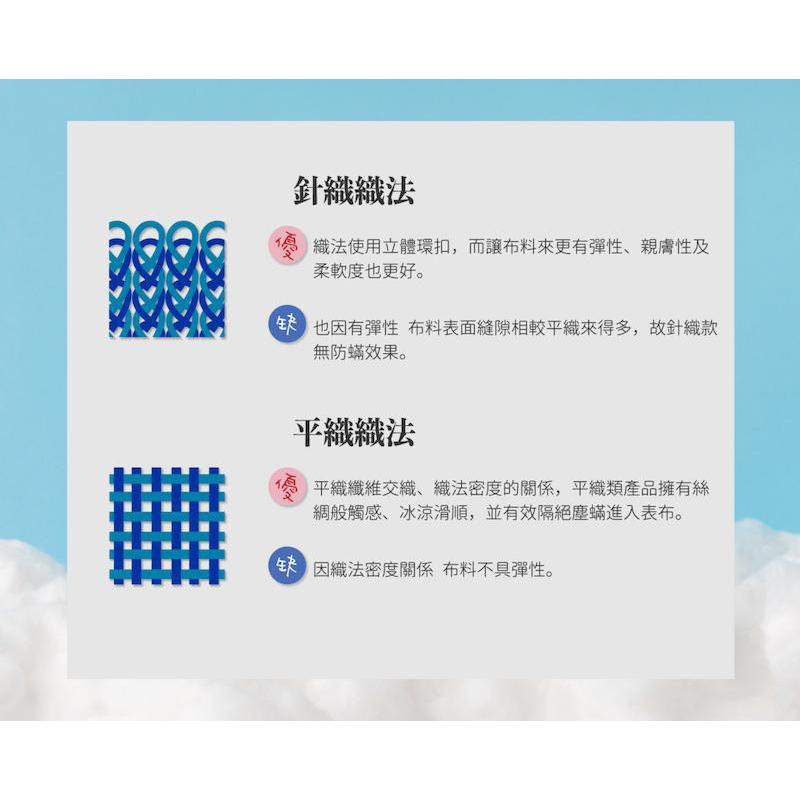 ❰免運❱ DPILLOW 針織枕頭套 經典枕套 機能枕套 舒適親膚 除臭 防蟎 透氣 抗菌 專利纖維 寢具 公司貨-細節圖7