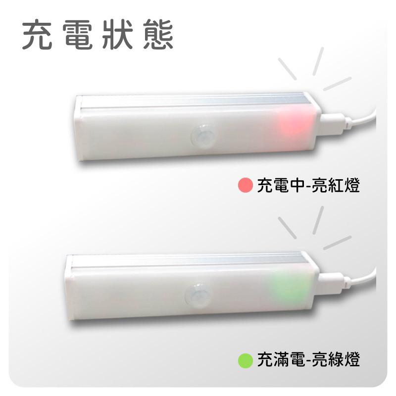 ❰免運❱ ORANGE+ 悅康品家 光御守LED感應燈 輔具配件 照明輔助 小夜燈 手電筒 腳踏車 USB充電 市集小物-細節圖8