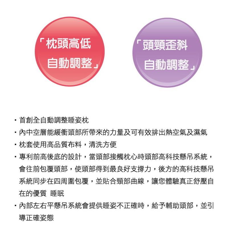 ❰免運❱ 艾你優 自動調整睡姿枕 台灣製造 功能枕 記憶枕 一夜好眠 枕頭 居家生活 寢具 飯店房間 睡覺 失眠 痠痛-細節圖4