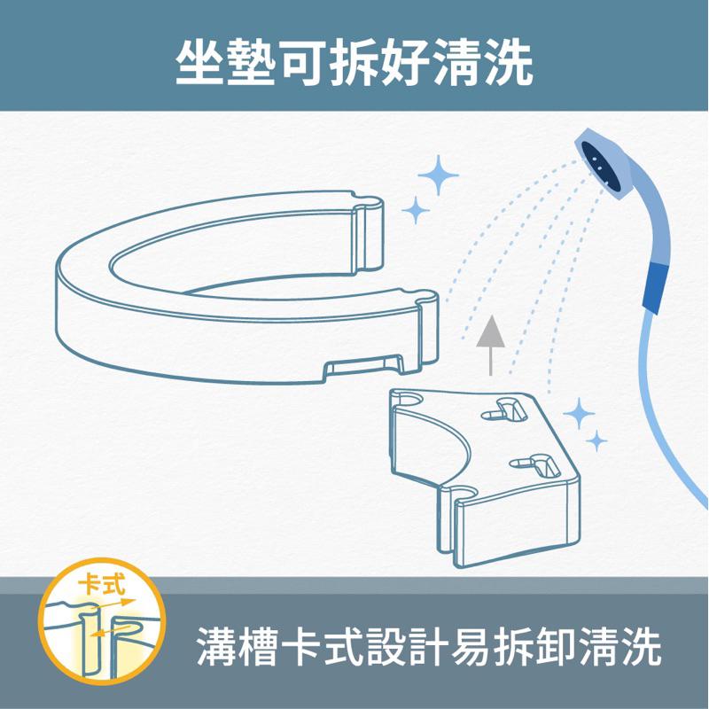 ❰免運❱ ORANGE+ 悅康品家 可拆式馬桶增高器 可調整輔助扶手 馬桶增高器 免工具 廁所 浴室 馬桶加高器 長者孕-細節圖7