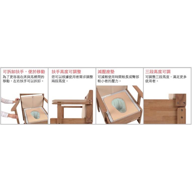 ❰免運❱ EVERI自動封包便座 WEVERI 杏豐 自動封包 便座 便盆椅 便器椅 沐浴椅 可攜式 銀髮 輔具-細節圖2