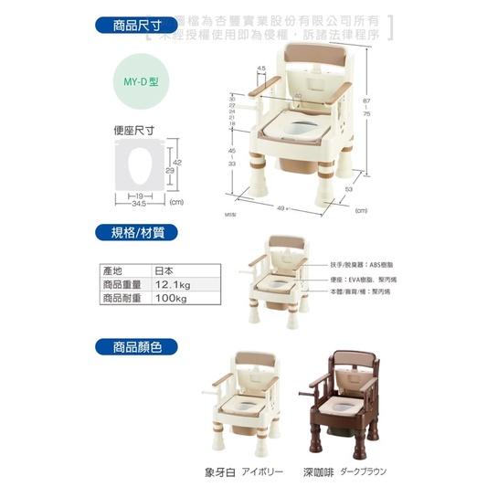 ❰免運❱ 日本 Richell 利其爾 可攜式舒適便座 MY-D 軟墊脫臭型 REC45643 杏豐 便座 便盆椅 便椅-細節圖4