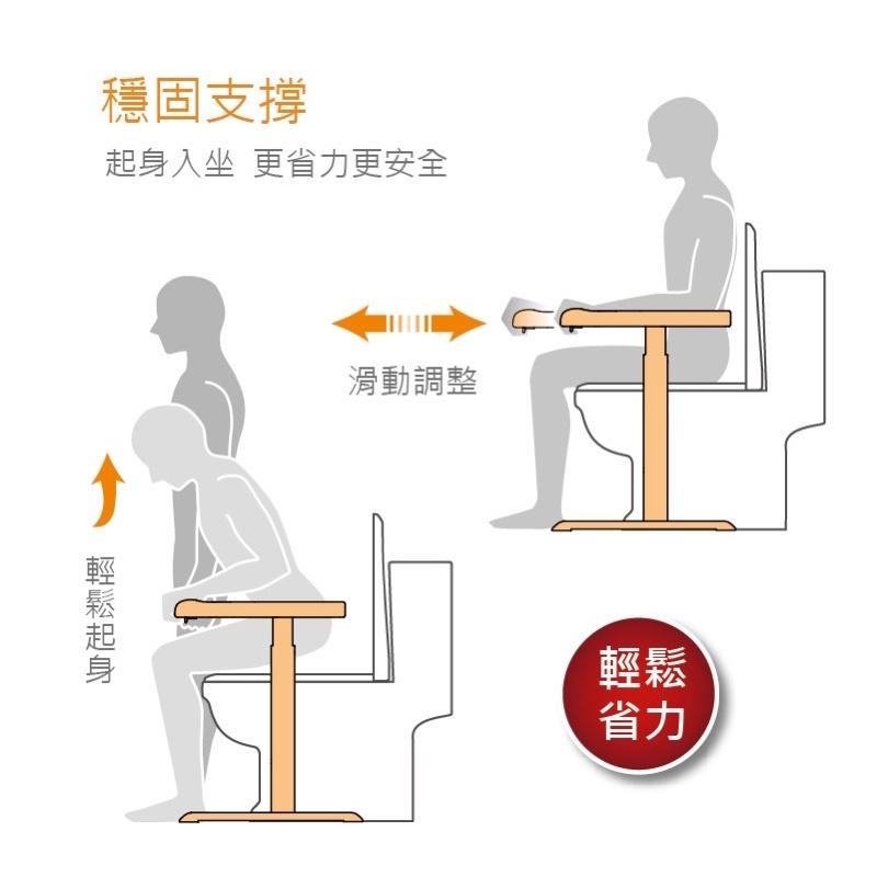 ❰免運❱ Famica 馬桶安全扶手 馬桶扶手 高度可調 人體工學扶手 公司貨 安全護欄 銀髮族 馬桶 廁所 浴室-細節圖3