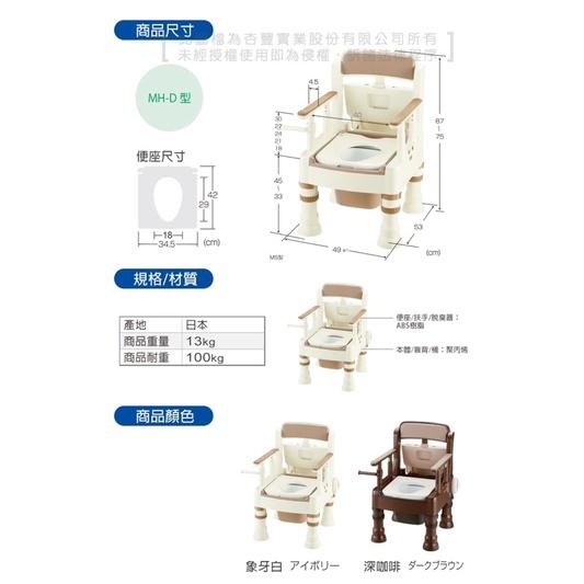 ❰免運❱ 日本 Richell 利其爾 可攜式舒適便座MH-D暖房脫臭型 REC45651 45653 便座 便盆椅-細節圖5