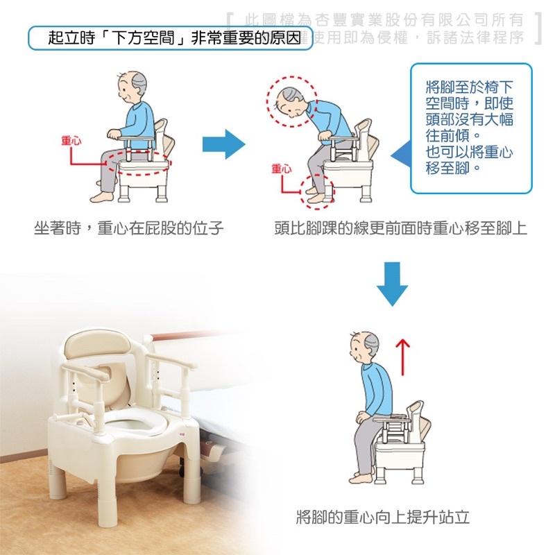 ❰免運❱ 日本 安壽 便座標準型 MAX-T0043BE 杏豐 便座 便盆椅 便器椅 可攜式 銀髮 輔具 沐浴椅-細節圖5