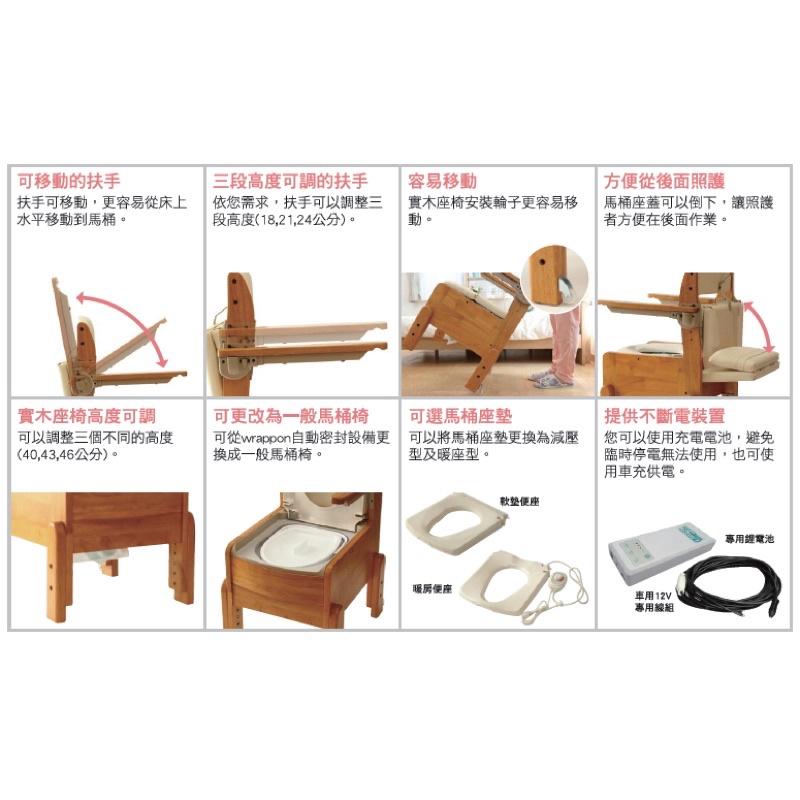 ❰免運❱ AILE自動封包便座 WAILEB 杏豐 自動封包 便座 便盆椅 便器椅 沐浴椅 可攜式 銀髮 輔具-細節圖2