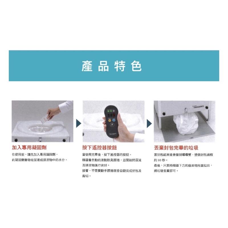 ❰免運❱ TREKKER3自動封包便座 WTREKKER3 杏豐 自動封包 露營 便座 便盆椅 便器椅 沐浴椅 可攜式-細節圖2