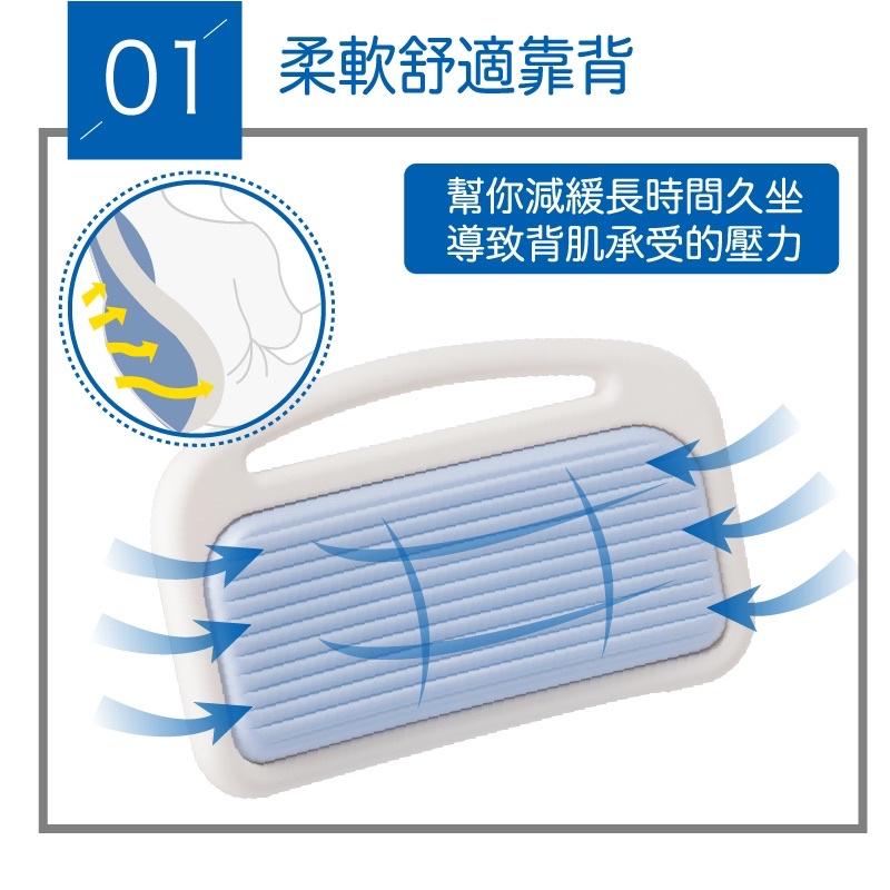 ❰免運❱ 三樂事 Sunlus 靠背式軟墊洗澡椅 沐浴椅 SP5603 鋁合金 可調高低 軟墊 輔具 補助-細節圖7