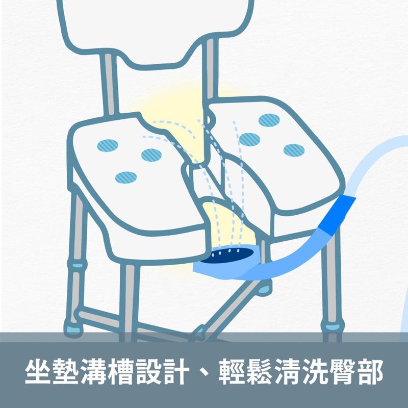 ❰免運❱ ORANGE+ 悅康品家 洗臀椅 洗澡淋浴椅 免工具 可調高低 防鏽鋁合金 防滑 免工具 廁所 浴室 沐浴椅-細節圖9