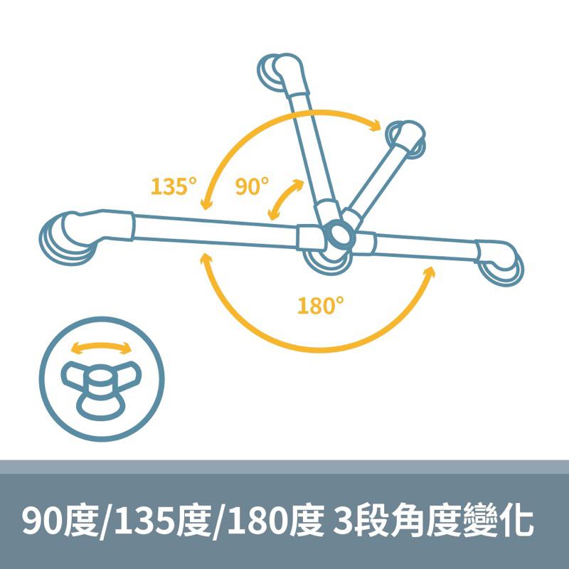 ❰免運❱ ORANGE+ 悅康品家 多角度浴室安全扶手 可組合 防鏽管 安全扶手 多角度 浴室廁所 無障礙設施 抗菌-細節圖4