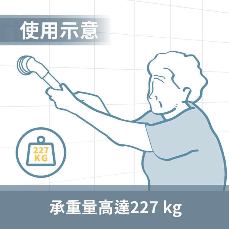 ❰免運❱ ORANGE+ 悅康品家 多角度浴室安全扶手 可組合 防鏽管 安全扶手 多角度 浴室廁所 無障礙設施 抗菌-細節圖6