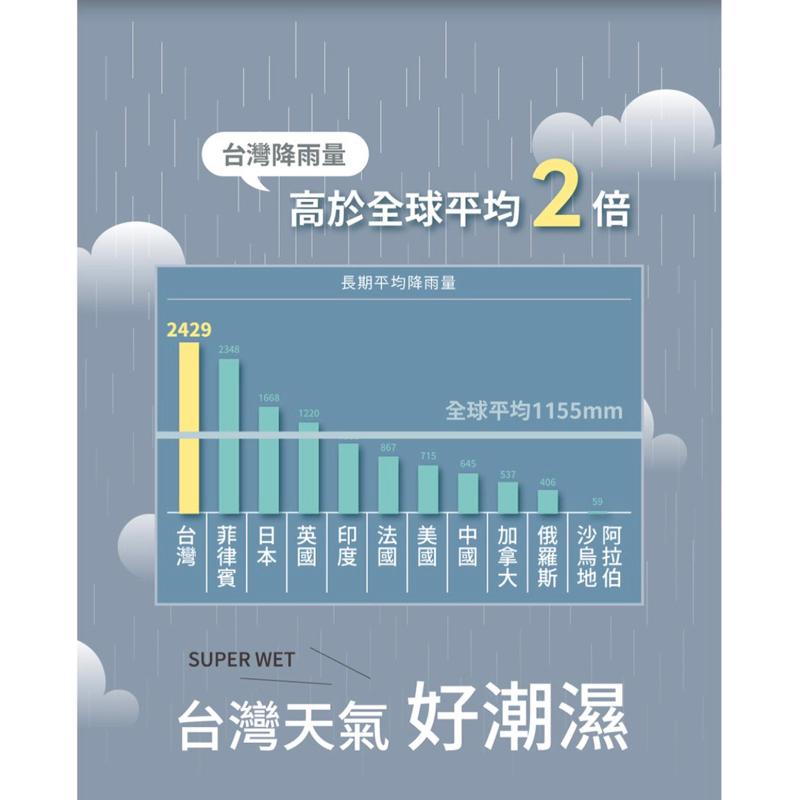 ❰免運❱ 伴佳家 MOCODE 全方位防滑拖鞋 2.0升級版 防水 EVA材質 台灣製造 地板剋星 穿著安心 防滑拖鞋-細節圖6