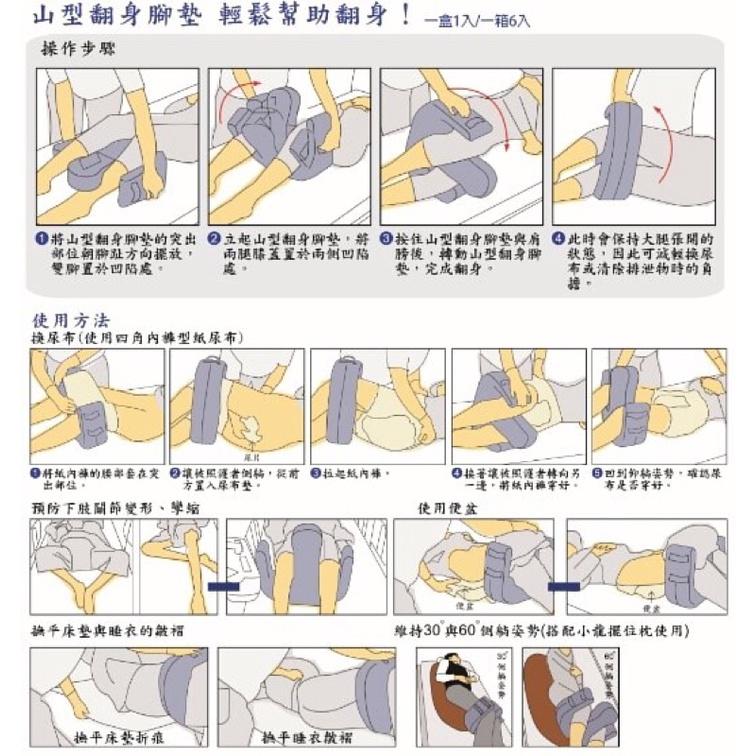 ❰免運❱ 強生 TV-109 山型防水翻身腳墊 台灣製造 翻身枕 枕頭 山型枕 墊高枕 公司貨 臥床-細節圖3