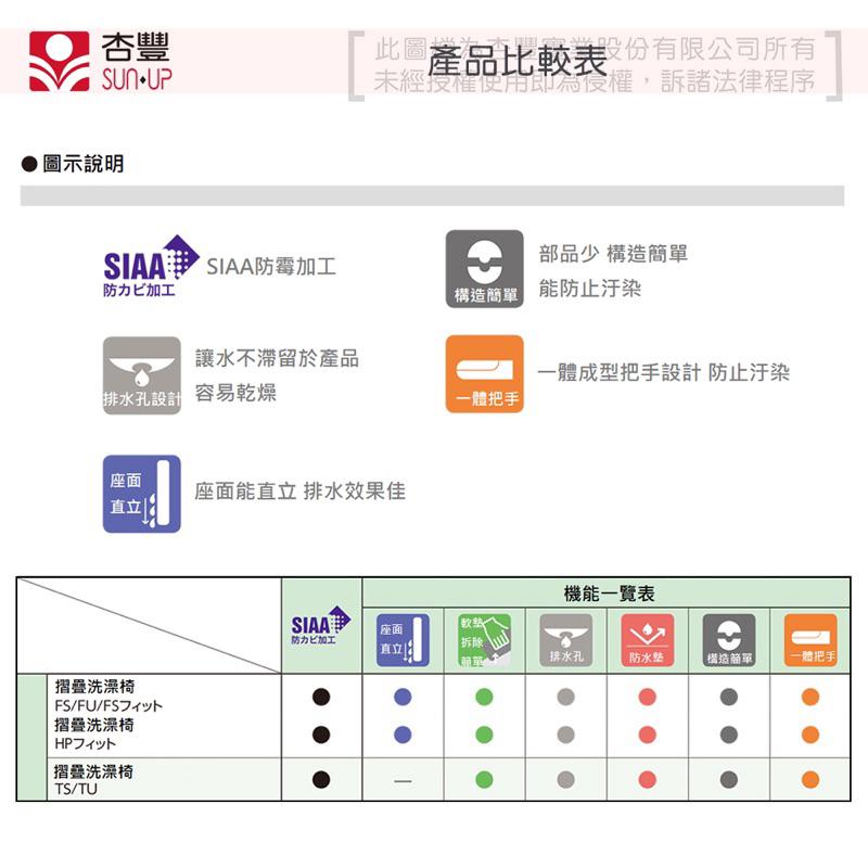 ❰免運❱ 日本 安壽 可收摺TS型大洗澡椅 可調高低 沐浴椅 紅 藍 淋浴椅 可折疊 EVA沐浴椅 洗澡專科 銀髮輔具-細節圖5