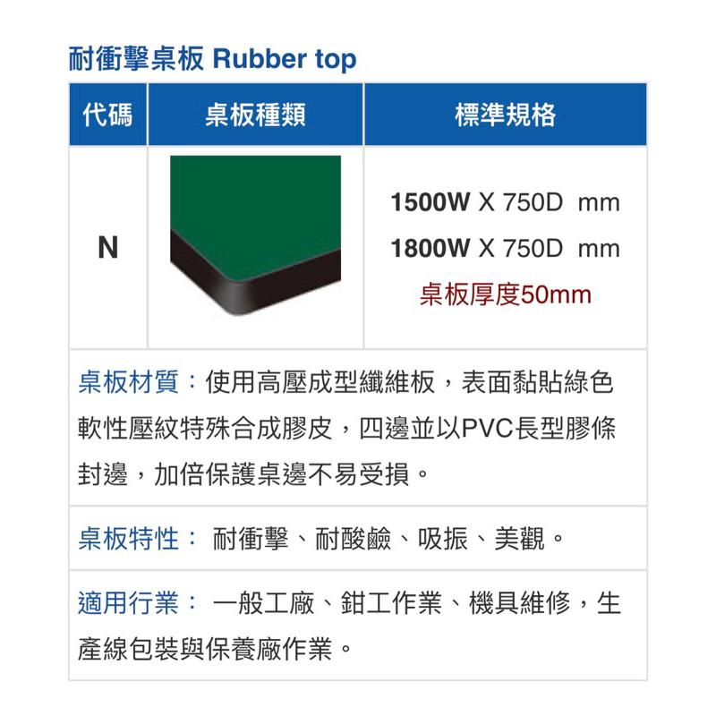❰免運❱ Tanko 天鋼 工作桌 WAT-5203NM 6203NM 橫三屜 加輪型 多功能桌 桌子 工業風 台灣製造-細節圖6