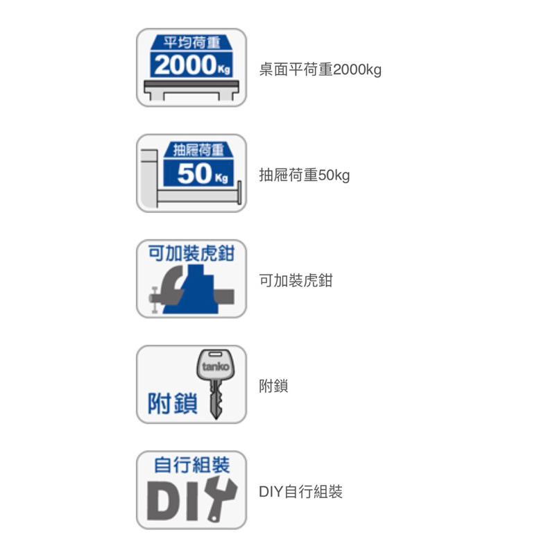 ❰免運❱ Tanko 天鋼 工作桌 WAT-5203F 6203F 橫三屜 多功能桌 桌子 工業風 台灣製造 工作檯-細節圖6