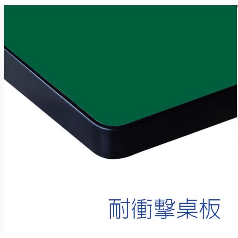 ❰免運❱ Tanko 天鋼 工作桌 WBT-5203N 62 耐衝擊 橫三屜 多功能桌 桌子 工業風 台灣製造 辦公桌-細節圖2