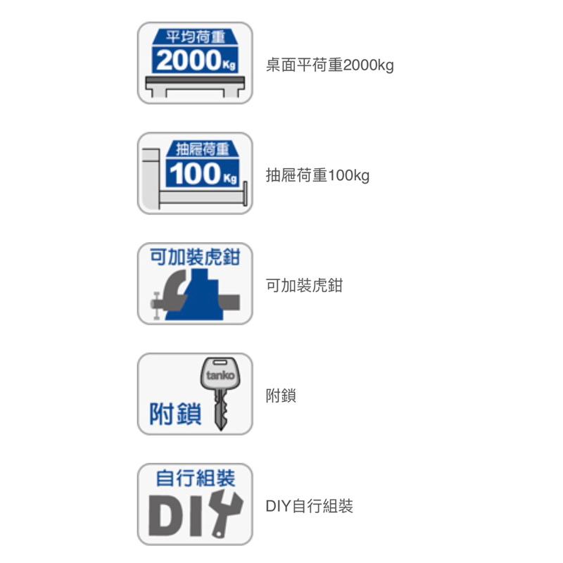 ❰免運❱ Tanko 天鋼 不銹鋼工作桌 WAD-77051S 雙櫃型 多功能桌 工業風 醫院機構 工作檯 工廠 保養廠-細節圖5
