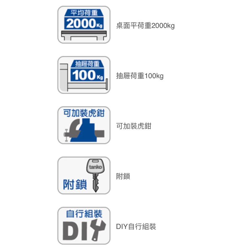 ❰免運❱ Tanko 天鋼 不銹鋼 工作桌 WAD-77041S 雙櫃型 多功能桌 工業風 醫院機構 工作檯 鉗工 工廠-細節圖4