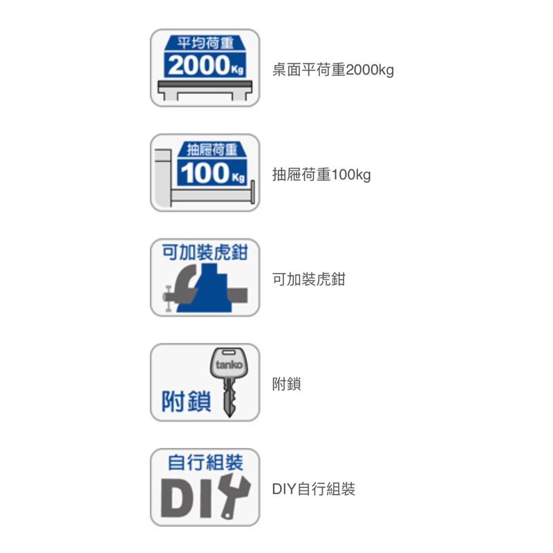 ❰免運❱ Tanko 天鋼 不銹鋼工作桌 WAD-77042S 雙櫃型 多功能桌 工業風 醫院機構 工作檯 工廠 保養廠-細節圖5