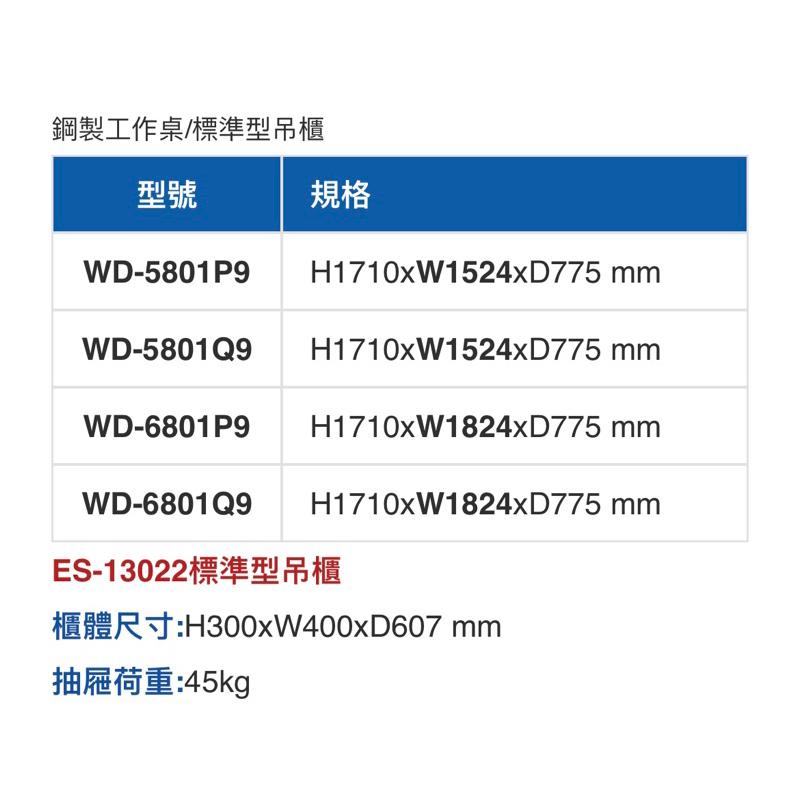 ❰免運❱ Tanko 天鋼 鋼製工作桌 WD-5801P9 68Q9 吊櫃+上架 多功能桌 桌子 工業風 工作檯 工廠-細節圖9