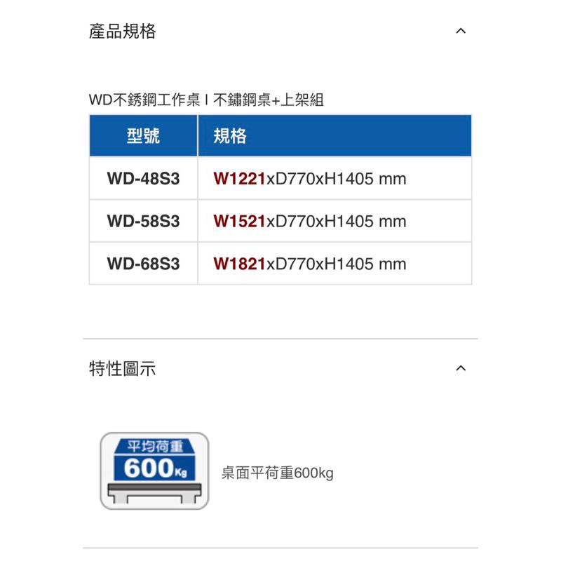 ❰免運❱ Tanko 天鋼 不銹鋼工作桌 WD-48S3 58 68 多功能桌 桌子 工業風 台灣製造 工作檯 工廠-細節圖9