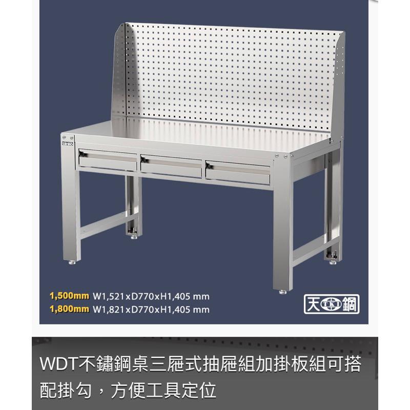 ❰免運❱ Tanko 天鋼 不銹鋼上架組 掛鈑組 WQD-42S 52 62 收納架 多功能收納架 工業風 台灣製 工廠-細節圖9