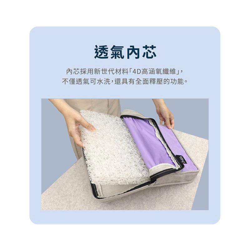 ❰免運❱ LIFEAPP 尊爵堡 XS 水洗墊 寵物睡墊 台灣製造 含布套 狗窩 寵物床 寵物緩壓睡墊 睡床 狗狗 貓咪-細節圖2