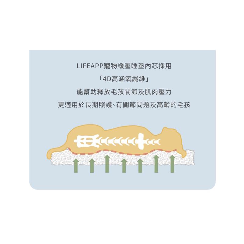 ❰免運❱ LIFEAPP 尊爵堡 S/M 水洗墊 寵物睡墊 台灣製造 含布套 狗窩 寵物床 寵物緩壓睡墊 睡床 狗狗 貓-細節圖9